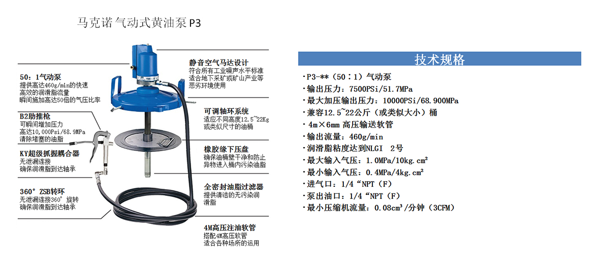 新官网详情页 马克诺P3 宽580 -2.jpg 新官网详情页 马克诺P3 宽580 -2.jpg
